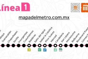 Línea 1 del Metro CDMX