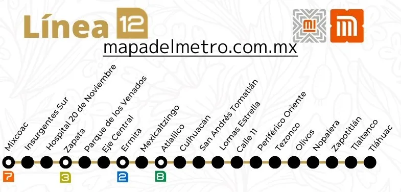 mapa de la linea 12 del metro cdmx