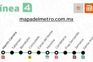 Línea 4 del Metro CMDX