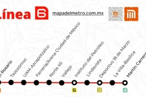 Línea 6 del Metro CMDX