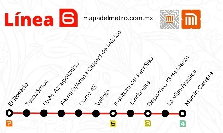 mapa de la linea 6 del metro cdmx