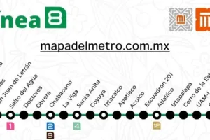 Línea 8 del Metro CMDX