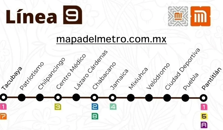 mapa de la linea 9 del metro cdmx