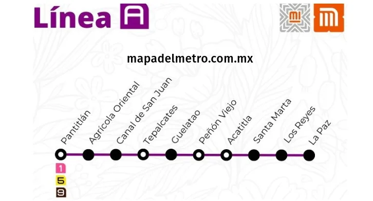 mapa de la linea a del metro cdmx