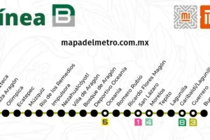Línea B del Metro CMDX