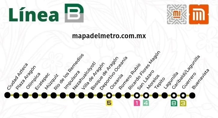 mapa de la linea b del metro cdmx